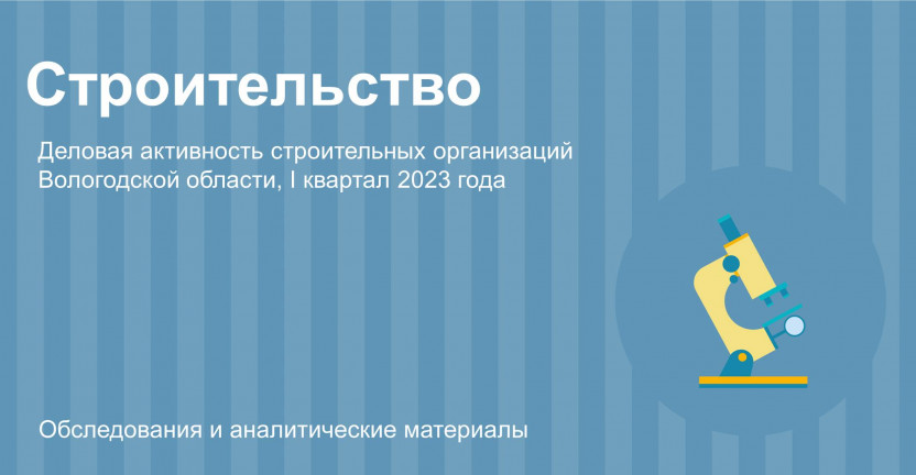 Деловая активность строительных организаций Вологодской области, I квартал 2023 года